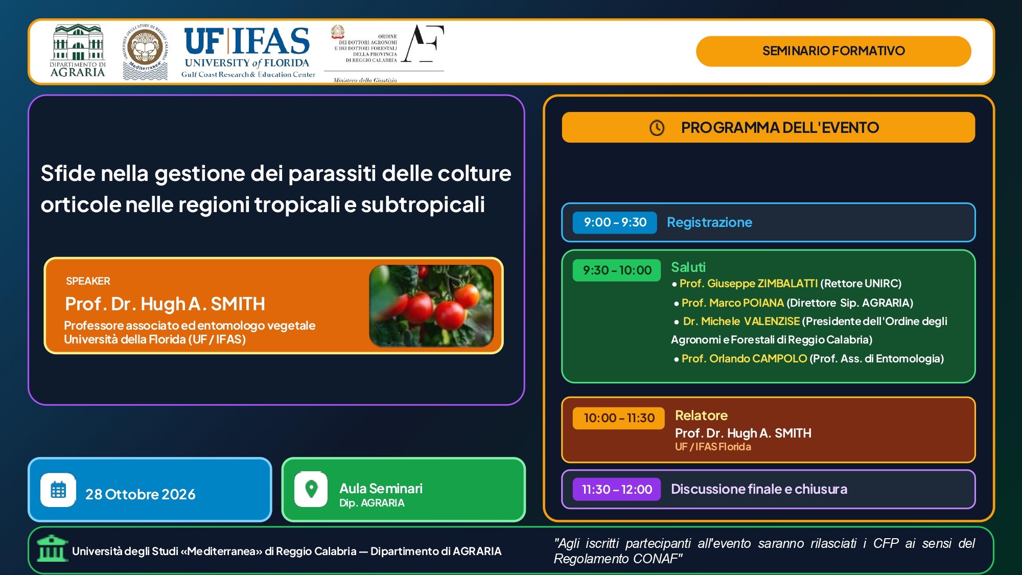 Sfide nella gestione dei parassiti delle colture orticole nelle regioni tropicali e subtropicali